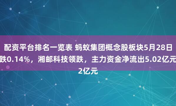 配资平台排名一览表 蚂蚁集团概念股板块5月28日跌0.14%，湘邮科技领跌，主力资金净流出5.02亿元